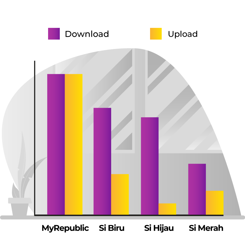 wifi rumah unlimited